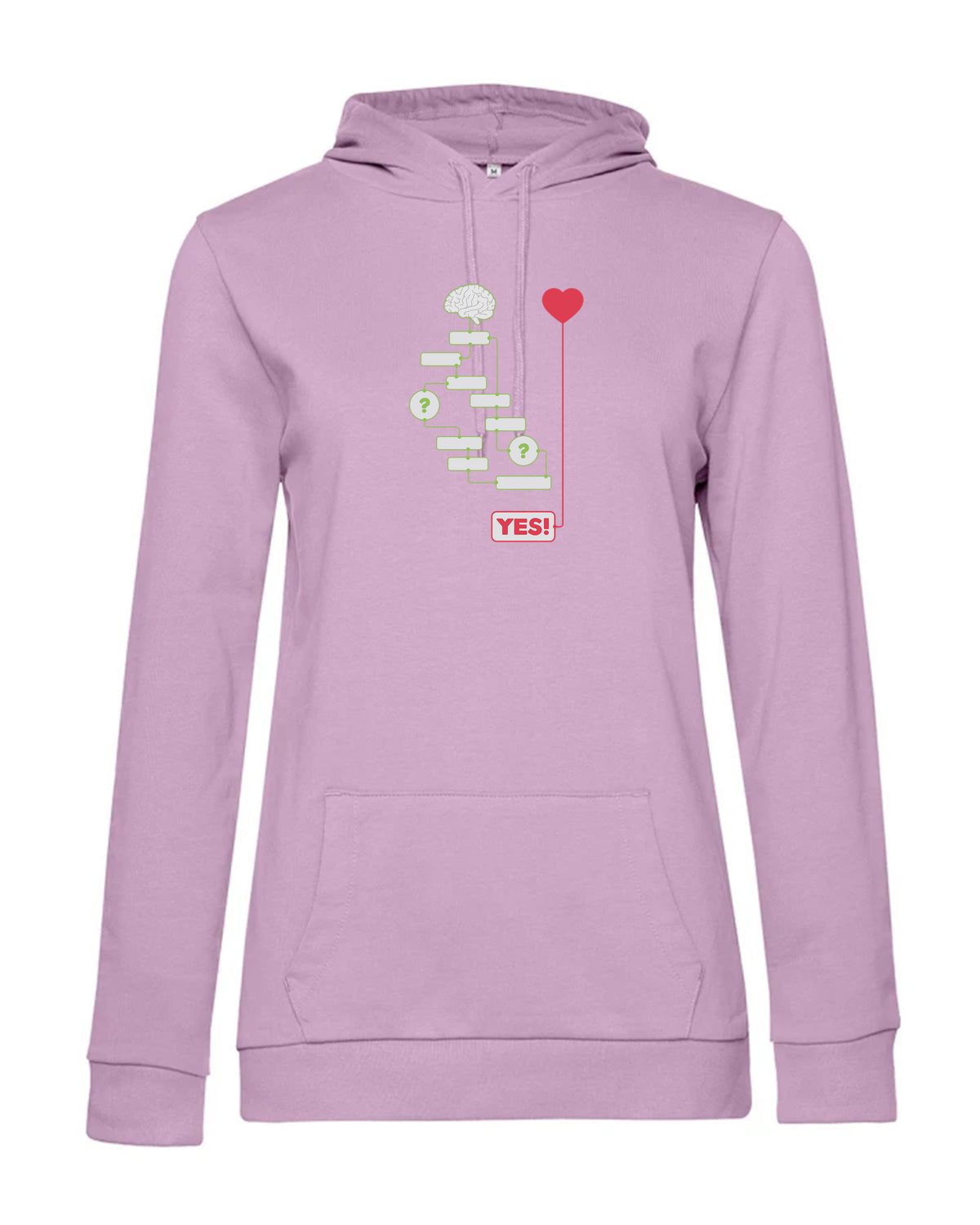 bundle-src:https://cdn.shopify.com/s/files/1/0946/1078/4639/files/WW04W_P_BC_331_01.jpg?v=1773217311